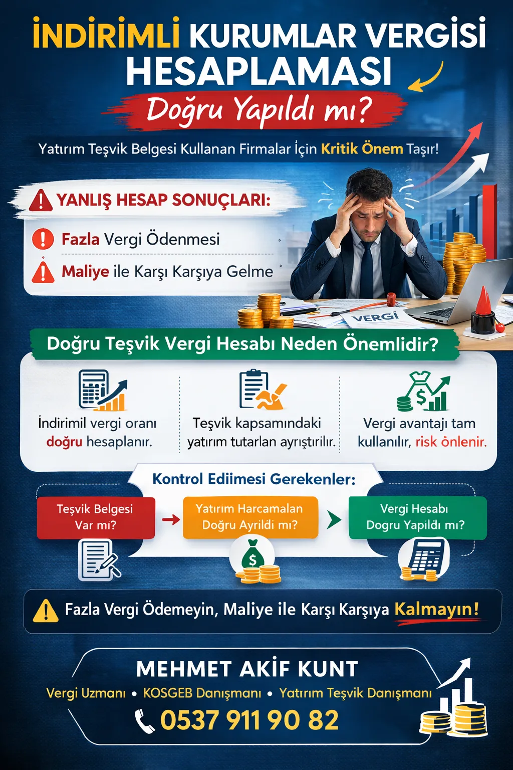 İndirimli Kurumlar Vergisi Hesaplaması