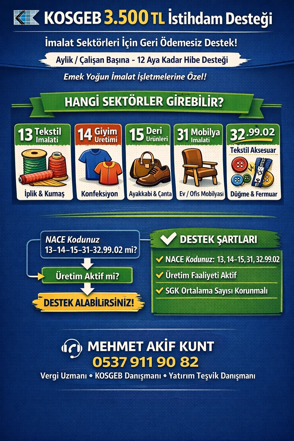 KOSGEB Destekleri (İstihdamı Koruma Programı)